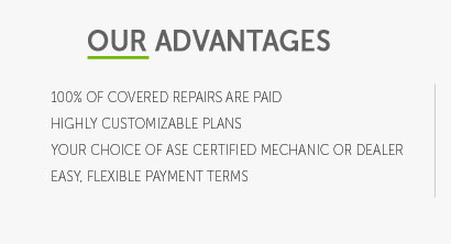 service payment plan car warranty